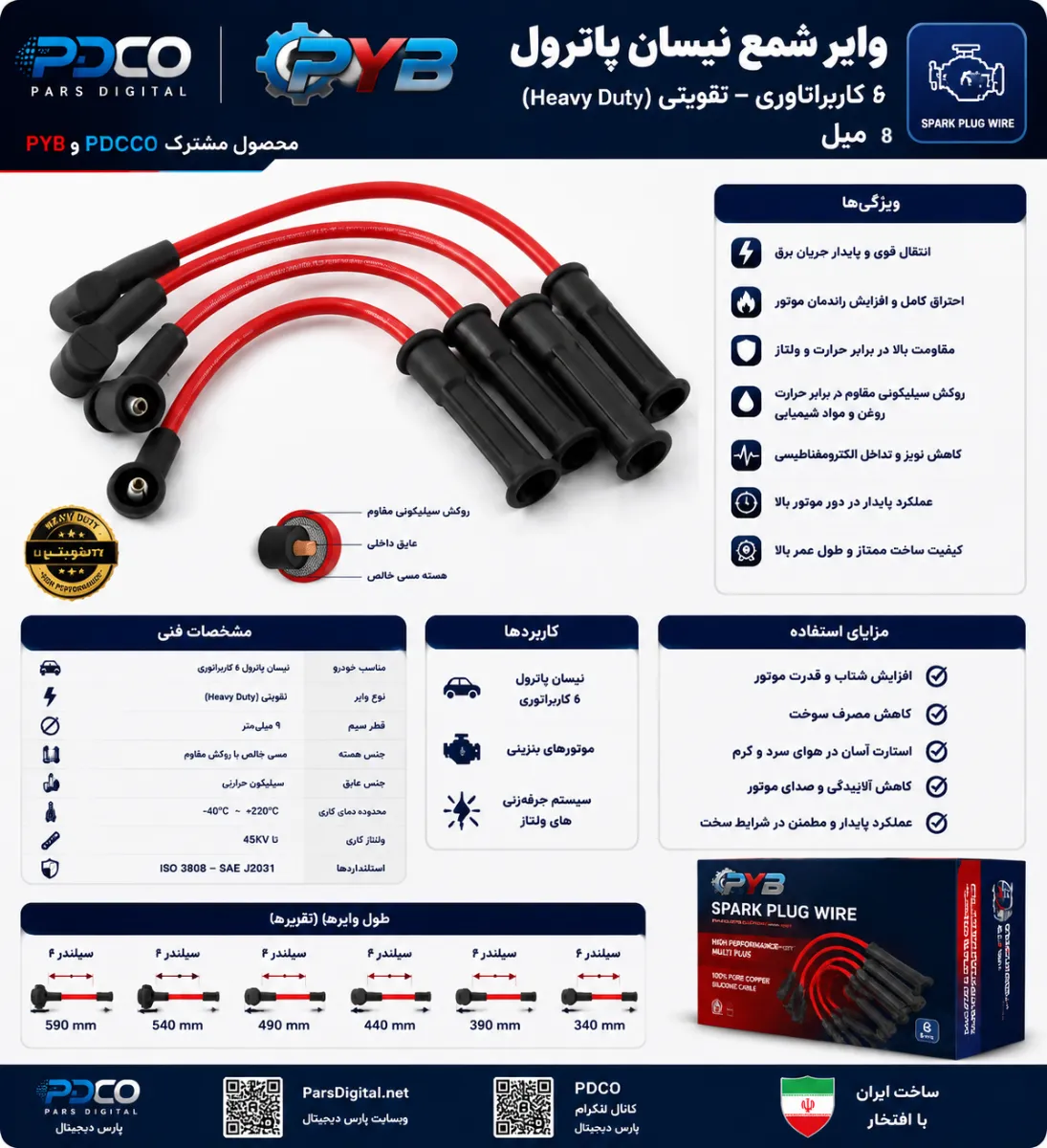 وایر شمع نیسان پاترول 6 کاربراتوری (تقویتی)